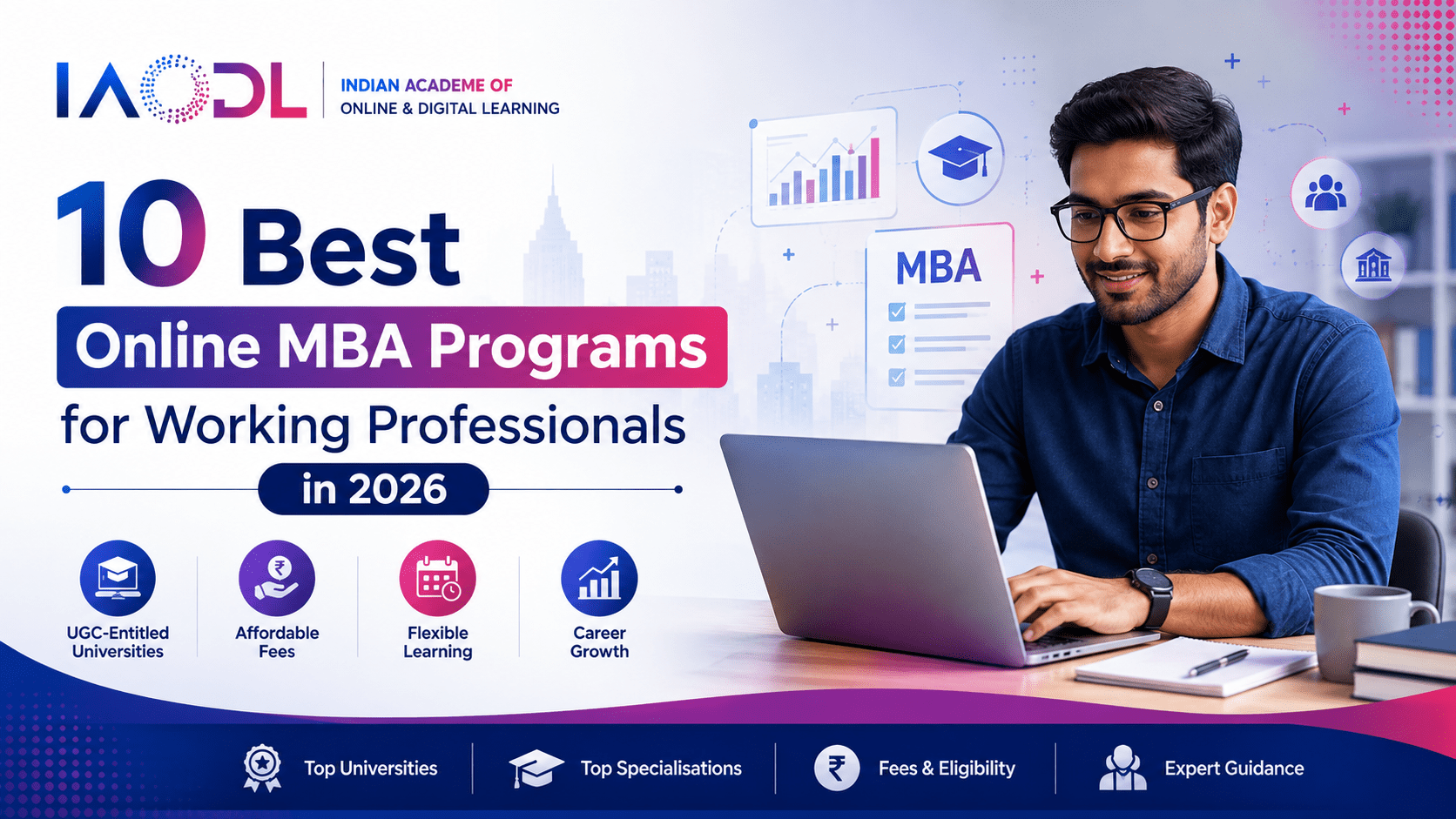 best online mba programs