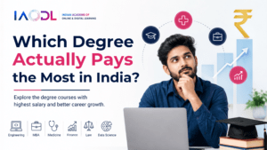 Which degree course has the highest salary in India?