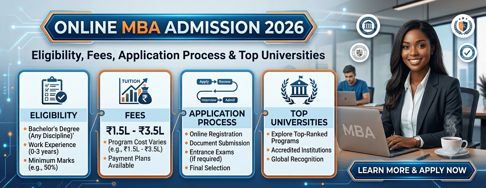 online mba admission 2026